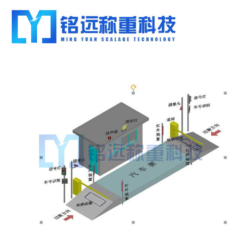  鞍山地磅系统