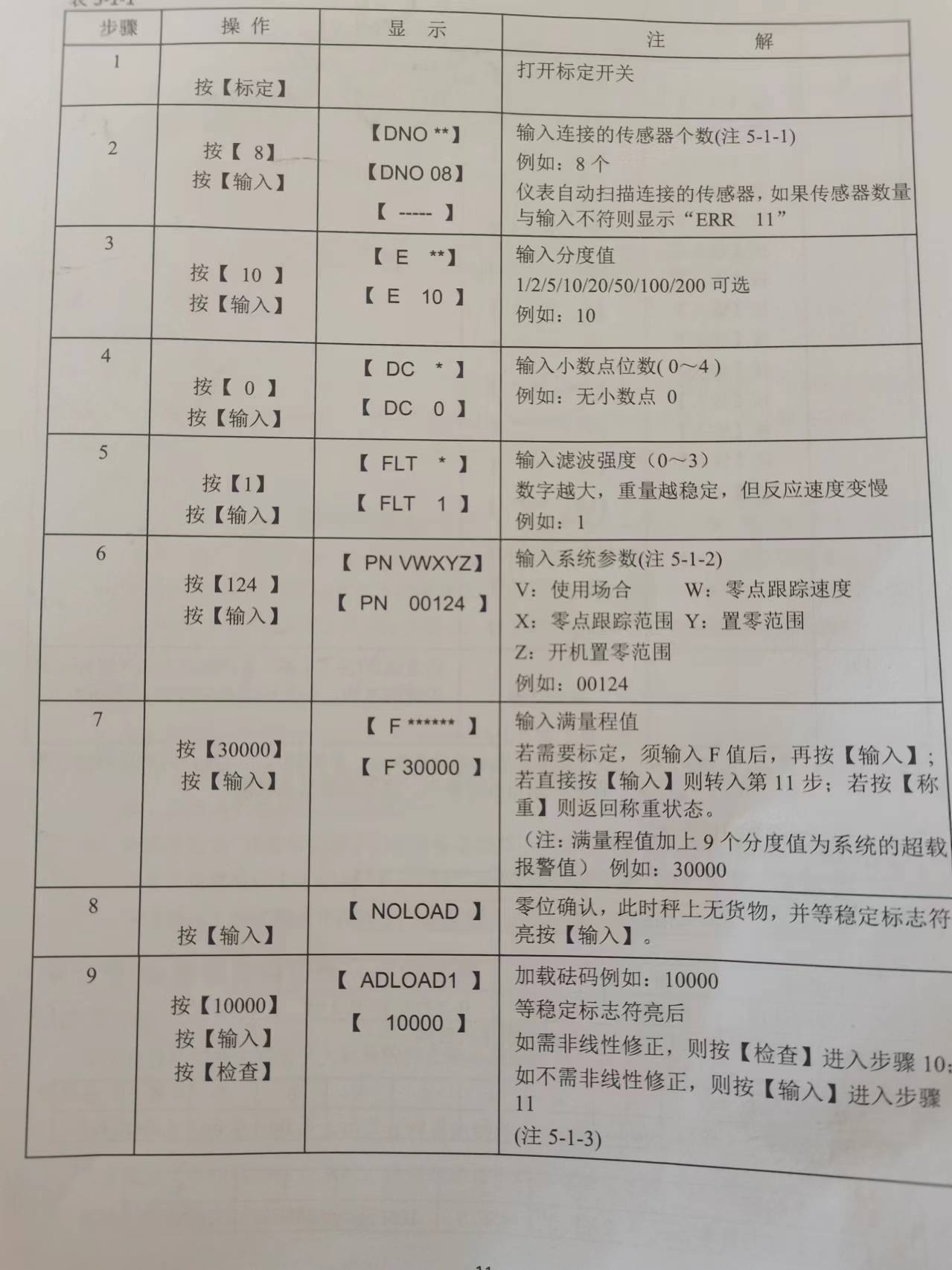 耀华DS17仪表标定方式1